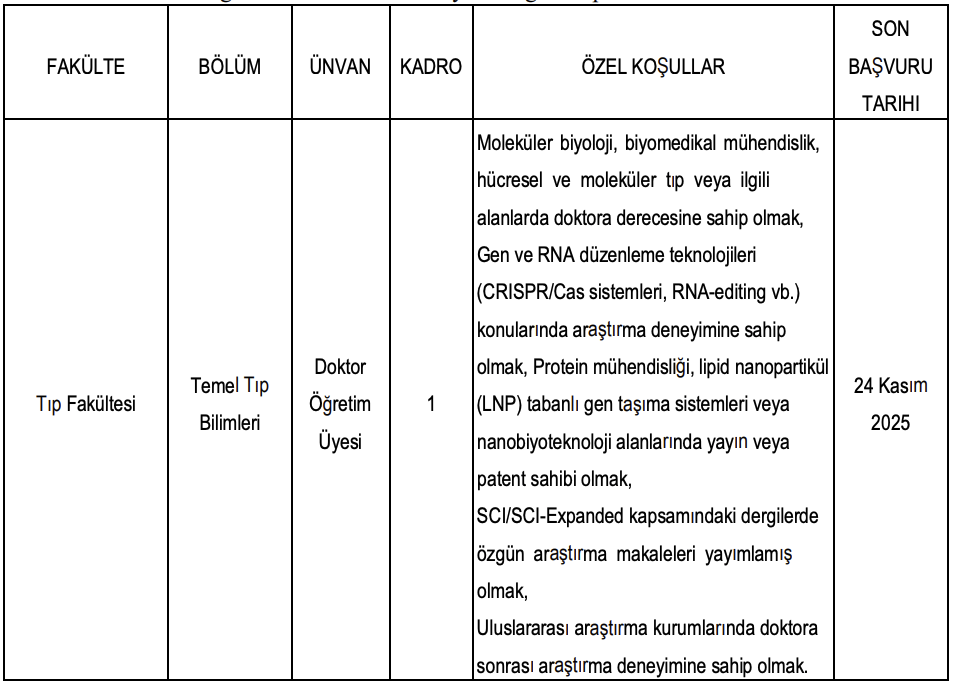 Koç Üniversitesi Akademik Kadro İlanı Resmi